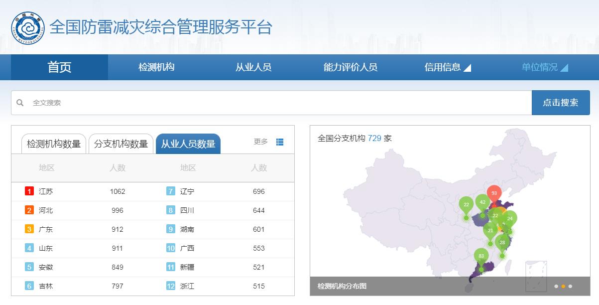 全國防雷減災綜合管理服務平臺 全國防雷減災綜合管理服務平臺
